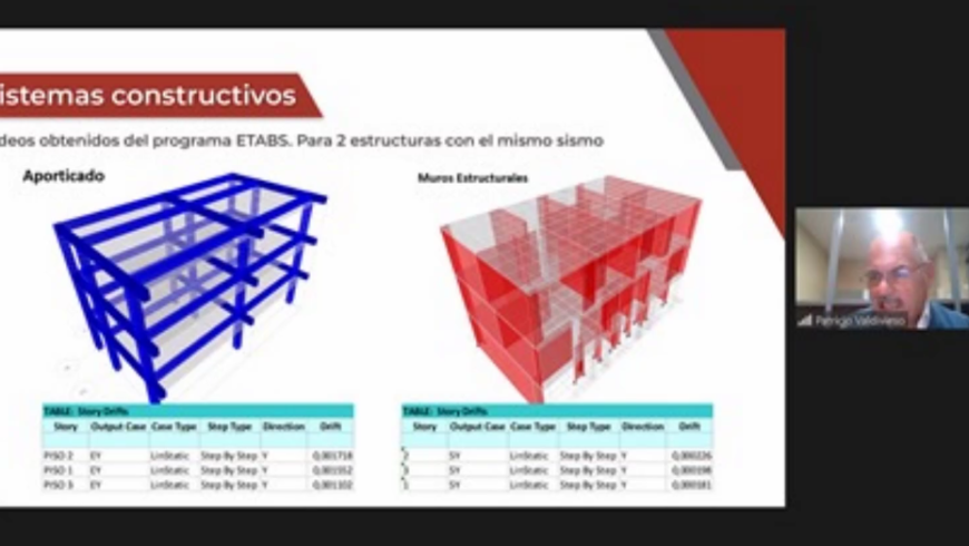 Alternativas constructivas